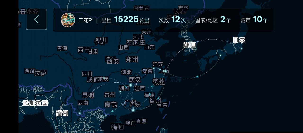 Featured image for 我的 2025 - 步履不停